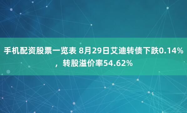 手机配资股票一览表 8月29日艾迪转债下跌0.14%，转股溢价率54.62%